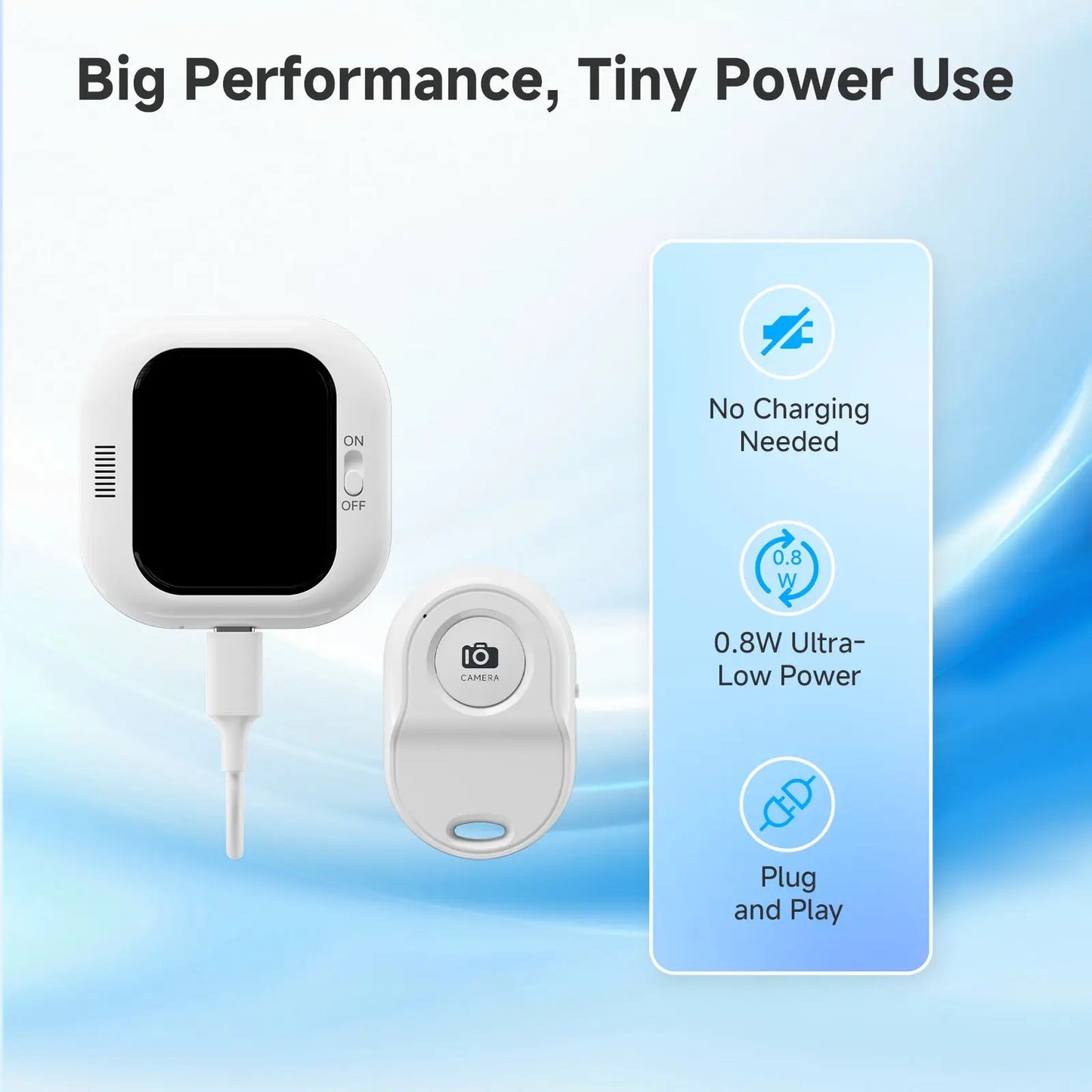 Mini phone vlog selfie display screen, used for rear camera selfies/logs/live streams ,compatible with iPhone camera display
