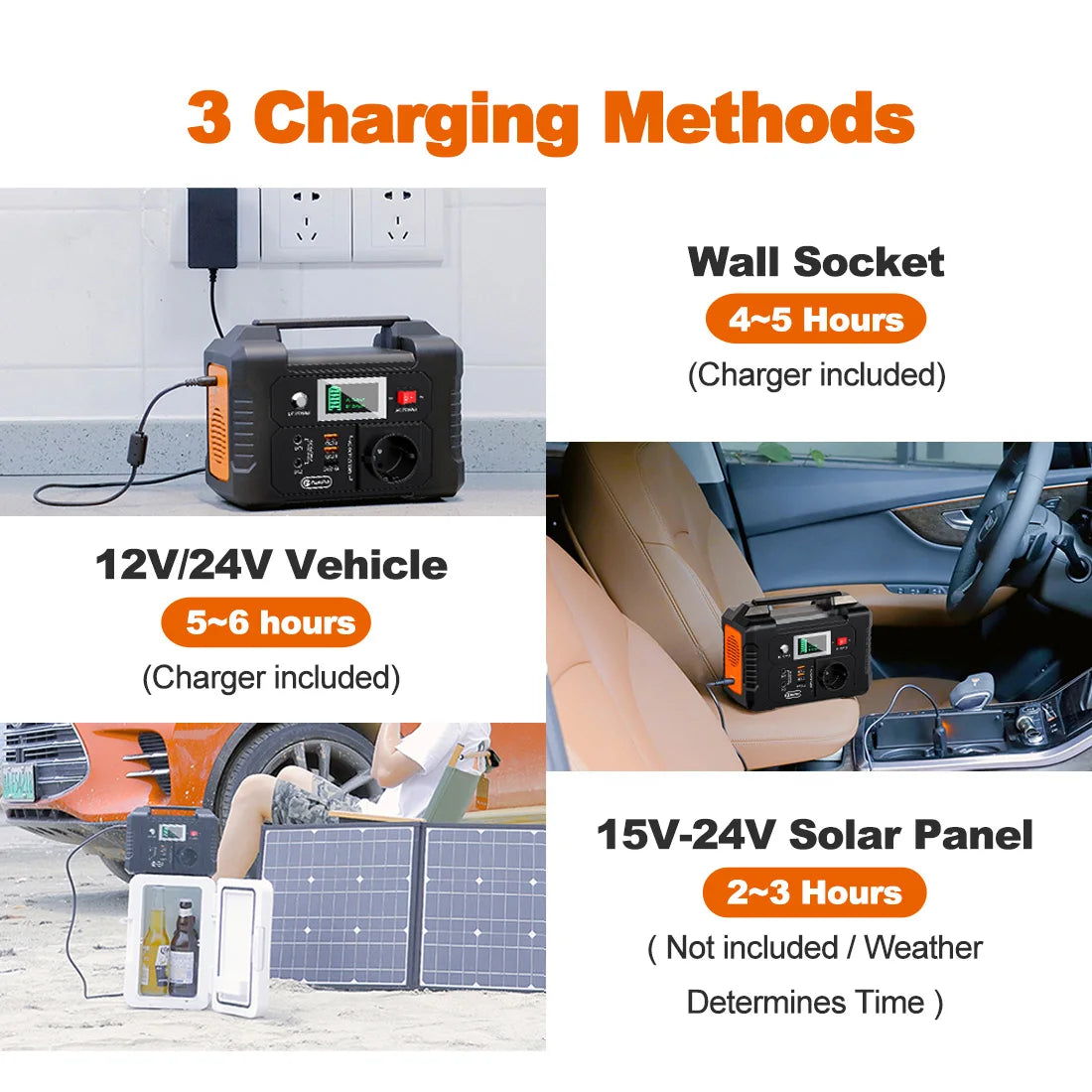 FF Flashfish Portable Power Station 200W 151Wh Solar Generator 40800mAh/3.7V EU Socket Emergency Energy Power Supply