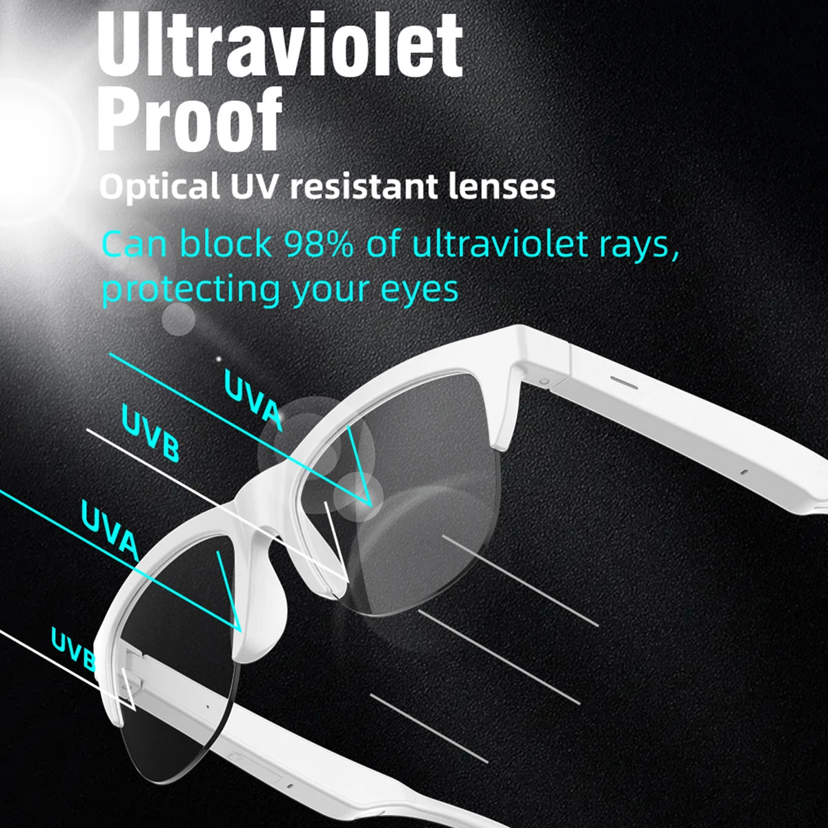 2025 Trending Smart Glasses Wireless Bluetooth Call IP4 Waterproof Outdoor Sport Sunglasses Music Control High Sound Quality Men