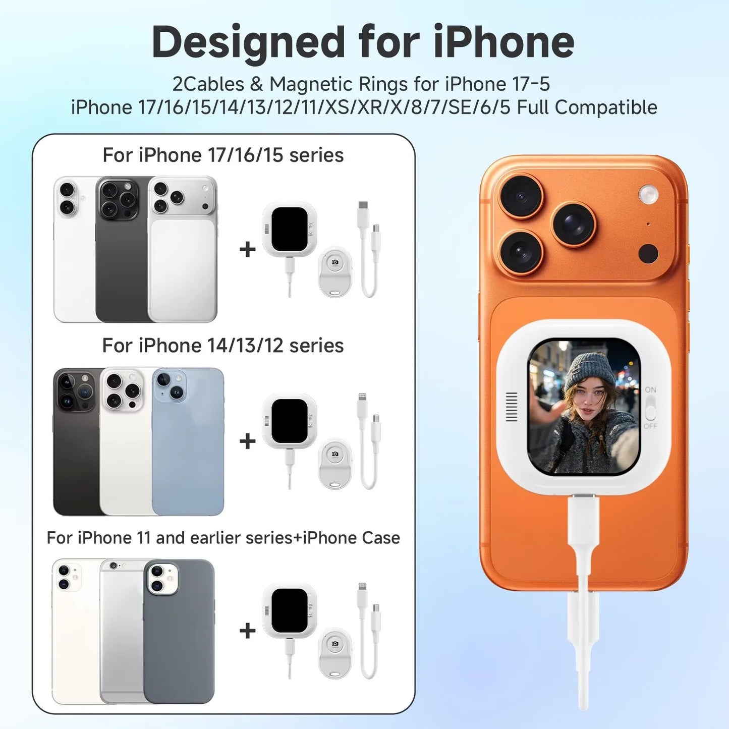 Mini phone vlog selfie display screen, used for rear camera selfies/logs/live streams ，compatible with iPhone camera display
