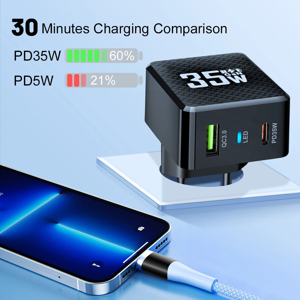 35W GaN USB Type C Charger Phone Fast Charging QC3.0 PD3.0 Charge Adaper For iPhone 15 Xiaomi Poco Laptop Charger EU/US/KR Plug