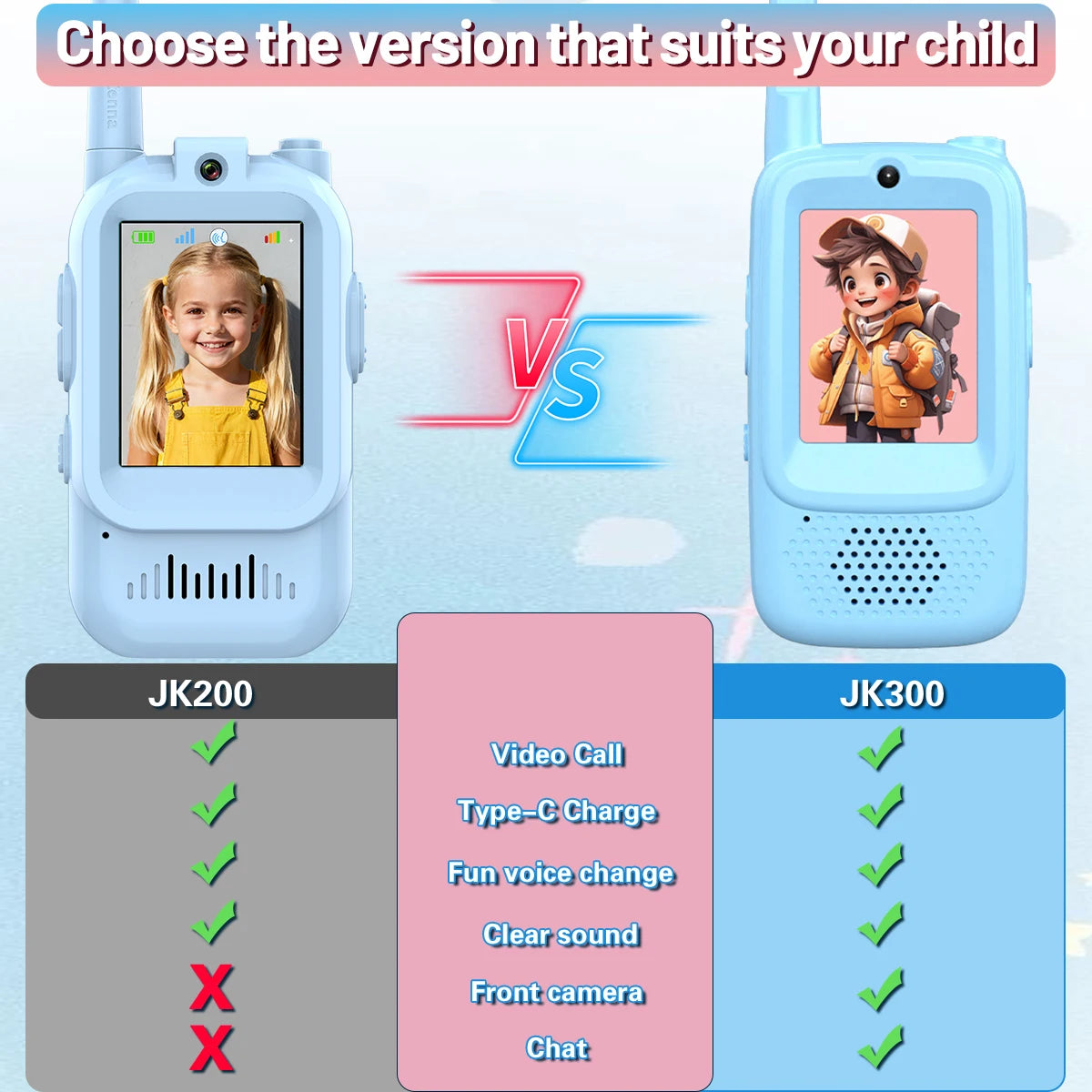 2PCS AIRITON JK300 Children's Video Walkie Talkies Selfie Send Voice Photo Emoticons  For Kids Gift Boys Girls JK200 New upgrade