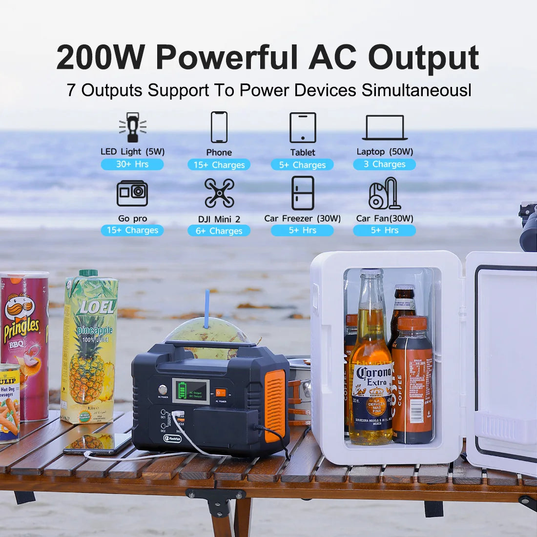 FF Flashfish Portable Power Station 200W 151Wh Solar Generator 40800mAh/3.7V EU Socket Emergency Energy Power Supply